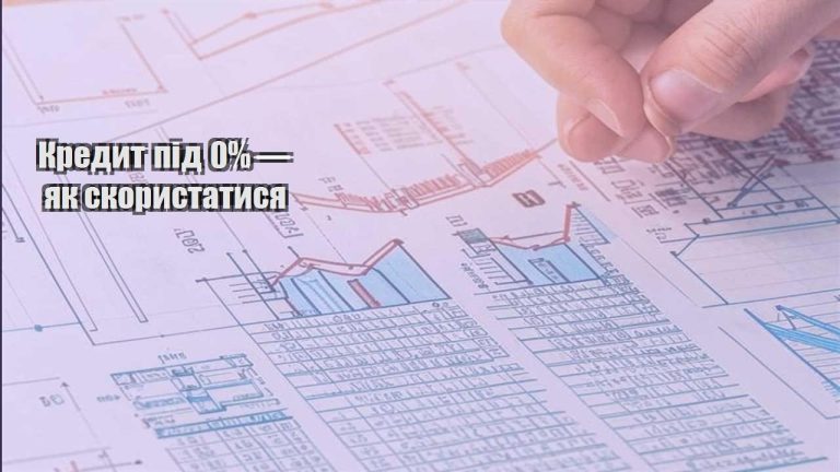kredyt pid 0 — yak skorystatysya