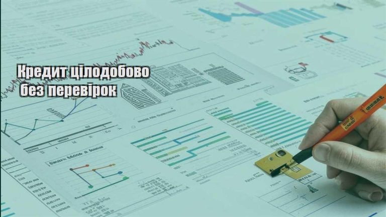 kredyt czilodobovo bez perevirok