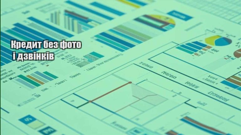 kredyt bez foto i dzvinkiv