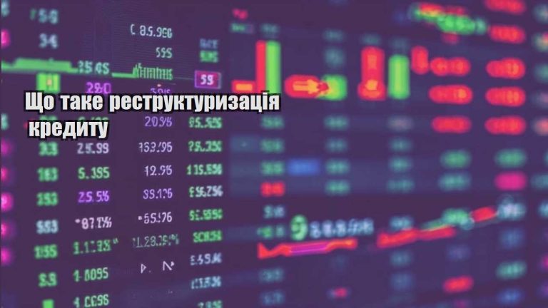 shho take restrukturyzacziya kredytu
