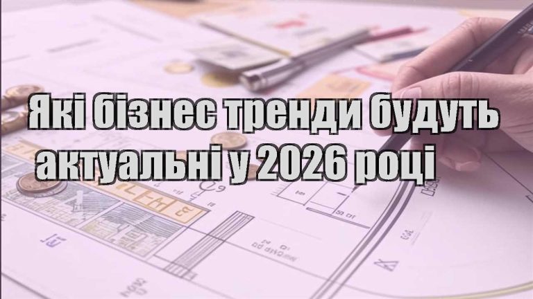 yaki biznes trendy budut aktualni u 2026 roczi