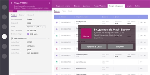 binotel smartcrm hwcos