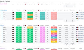 monday sales crm vpdwn