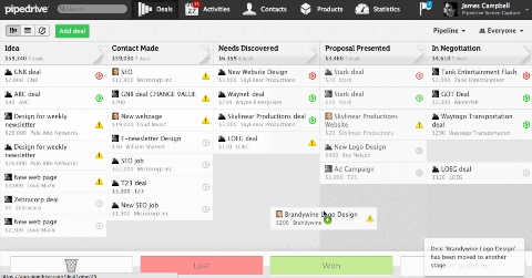 pipedrive uyqyx