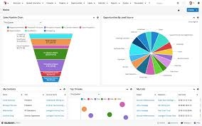 sugarcrm dqbgs